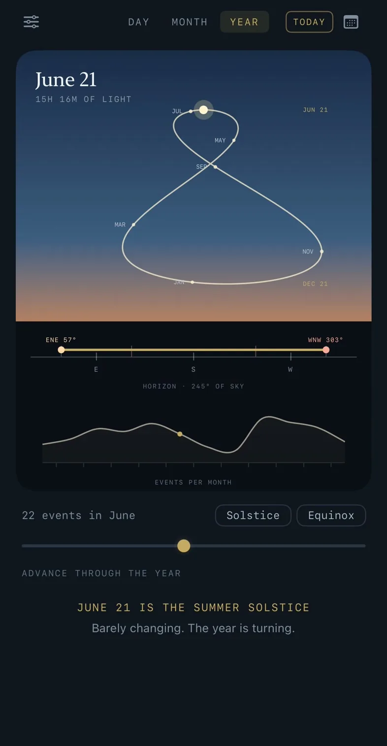 Daypath screenshot